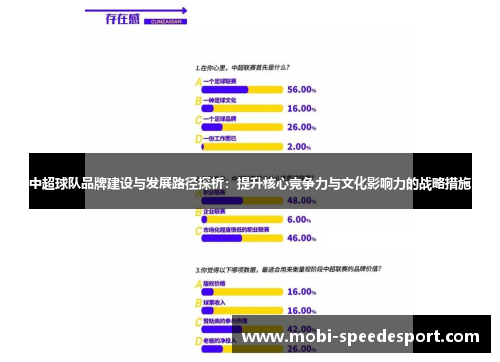 中超球队品牌建设与发展路径探析：提升核心竞争力与文化影响力的战略措施