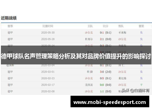 德甲球队名声管理策略分析及其对品牌价值提升的影响探讨