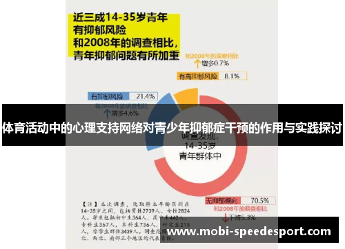 体育活动中的心理支持网络对青少年抑郁症干预的作用与实践探讨