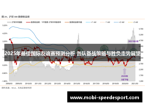 2025年最佳国际友谊赛预测分析 各队备战策略与胜负走势展望