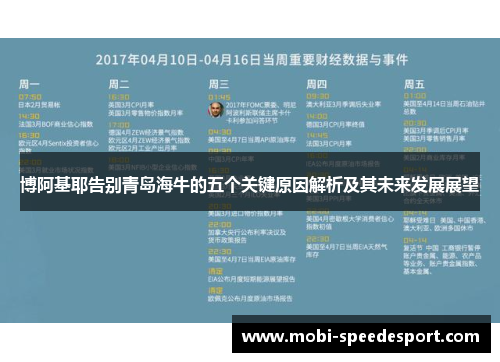 博阿基耶告别青岛海牛的五个关键原因解析及其未来发展展望