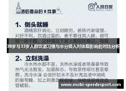 38岁与33岁人群饮酒习惯与水分摄入对体脂影响的对比分析
