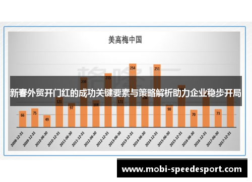 新春外贸开门红的成功关键要素与策略解析助力企业稳步开局