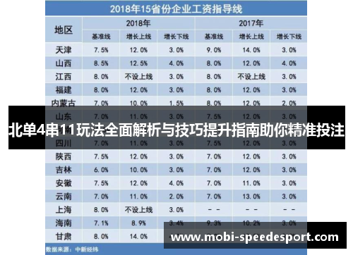 北单4串11玩法全面解析与技巧提升指南助你精准投注