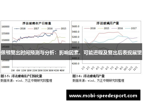 佩顿复出时间预测与分析：影响因素、可能进程及复出后表现展望