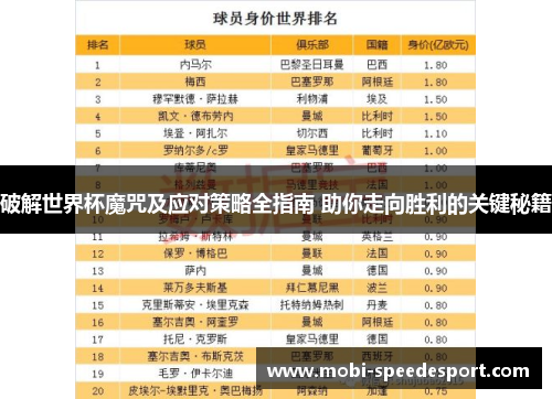 破解世界杯魔咒及应对策略全指南 助你走向胜利的关键秘籍