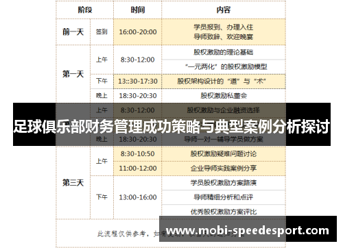 足球俱乐部财务管理成功策略与典型案例分析探讨 足球俱乐部财务管理成功策略与典型案例分析探讨