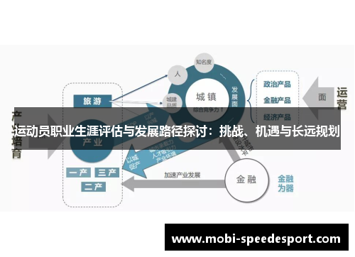 运动员职业生涯评估与发展路径探讨：挑战、机遇与长远规划