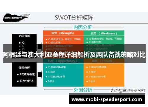 阿根廷与澳大利亚赛程详细解析及两队备战策略对比 阿根廷与澳大利亚赛程详细解析及两队备战策略对比
