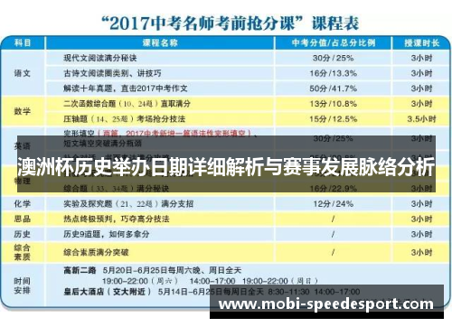 澳洲杯历史举办日期详细解析与赛事发展脉络分析 澳洲杯历史举办日期详细解析与赛事发展脉络分析