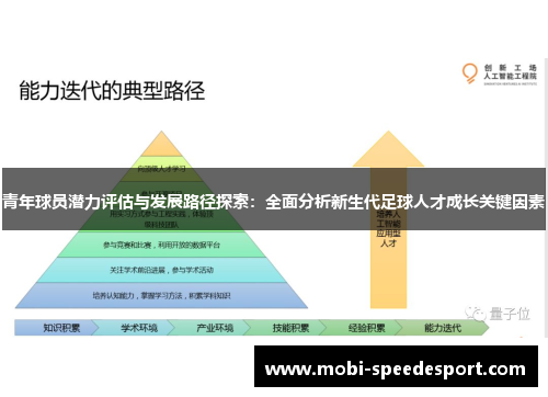 青年球员潜力评估与发展路径探索:全面分析新生代足球人才成长关键因素 青年球员潜力评估与发展路径探索:全面分析新生代足球人才成长关键因素